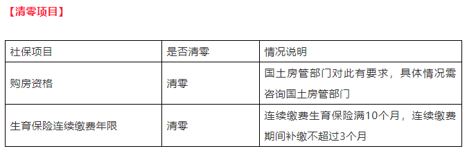 断缴社保