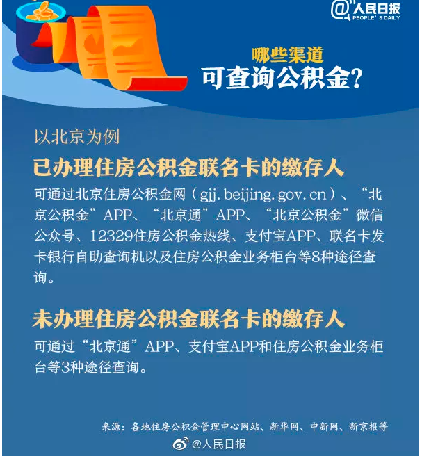 2019住房公积金基数