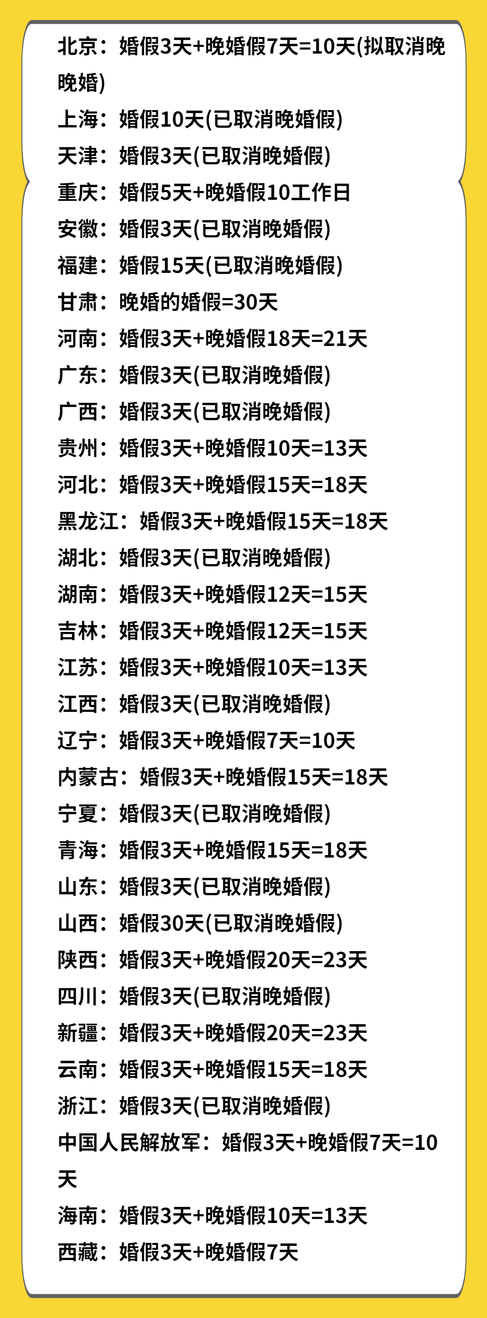 全国婚假日期