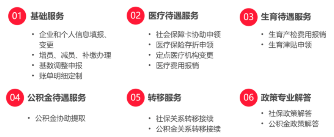 小库专户托管