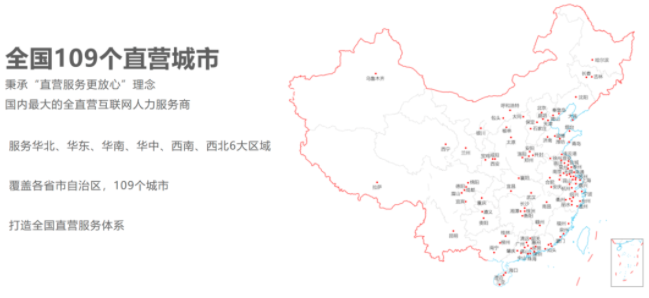 小库专户托管