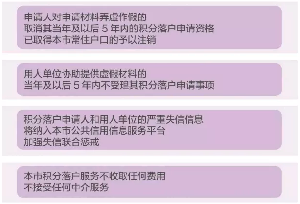 北京积分落户申报